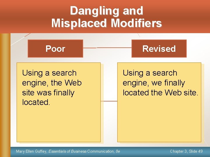 Dangling and Misplaced Modifiers Poor Using a search engine, the Web site was finally