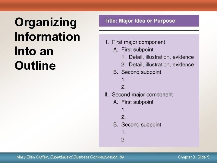 Organizing Information Into an Outline Mary Ellen Guffey, Essentials ofof Business Communication, 8 e