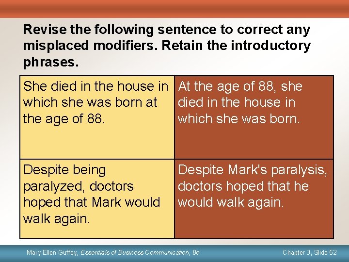 Revise the following sentence to correct any misplaced modifiers. Retain the introductory phrases. She