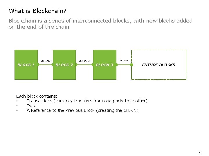 What is Blockchain? Blockchain is a series of interconnected blocks, with new blocks added