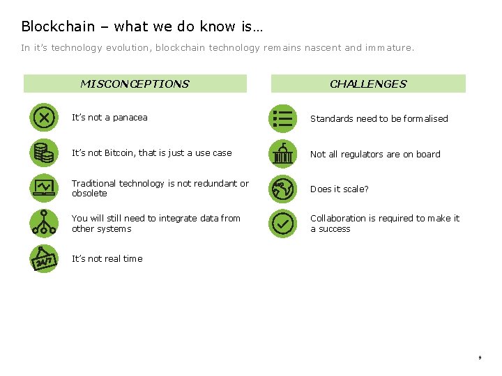 Blockchain – what we do know is… In it’s technology evolution, blockchain technology remains