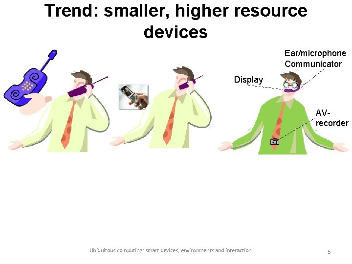 Trend: smaller, higher resource devices Ear/microphone Communicator Display AVrecorder Ubiquitous computing: smart devices, environments