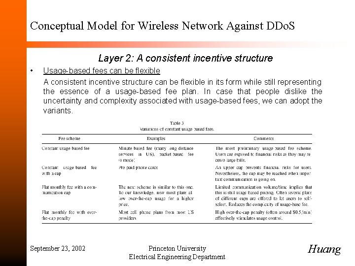 Conceptual Model for Wireless Network Against DDo. S Layer 2: A consistent incentive structure