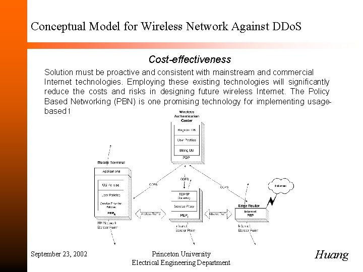 Conceptual Model for Wireless Network Against DDo. S Cost-effectiveness Solution must be proactive and