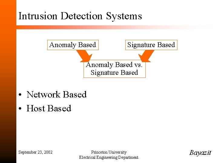 Intrusion Detection Systems Anomaly Based Signature Based Anomaly Based vs. Signature Based • Network