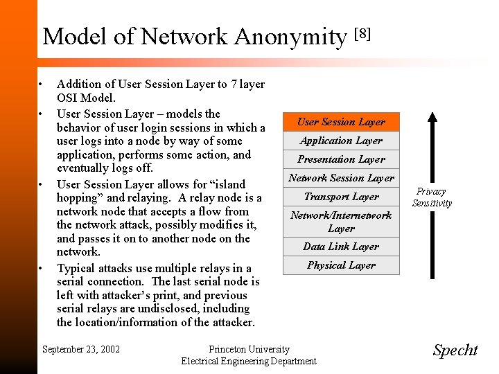 Model of Network Anonymity [8] • • Addition of User Session Layer to 7
