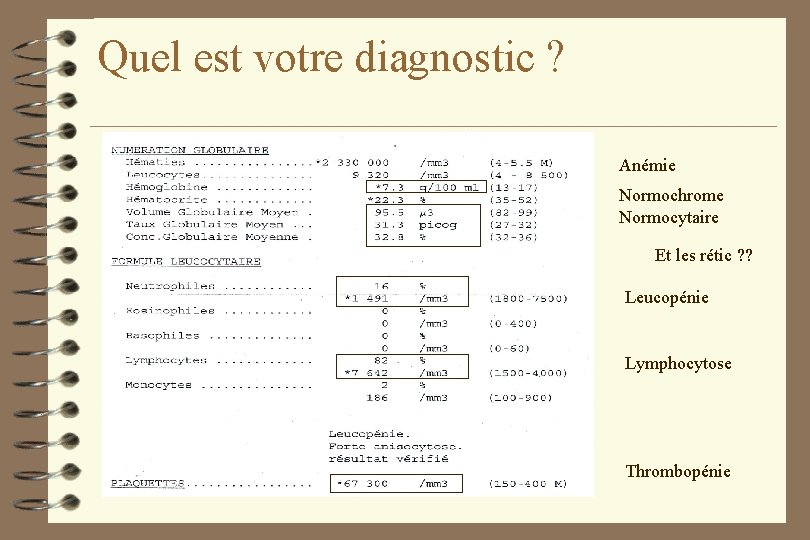 Quel est votre diagnostic ? Anémie Normochrome Normocytaire Et les rétic ? ? Leucopénie