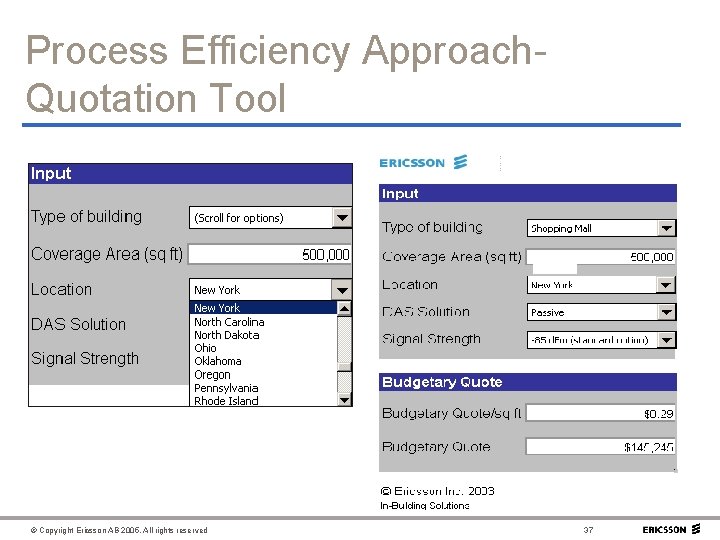 Process Efficiency Approach. Quotation Tool © Copyright Ericsson AB 2005. All rights reserved 37