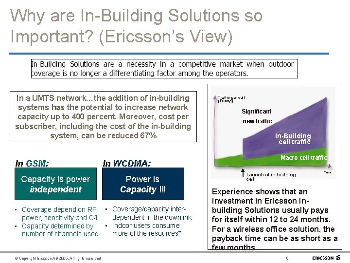Why are In-Building Solutions so Important? (Ericsson’s View) In a UMTS network…the addition of