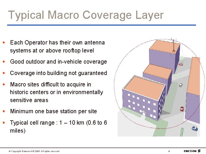Typical Macro Coverage Layer § Each Operator has their own antenna systems at or