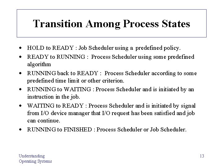 Transition Among Process States · HOLD to READY : Job Scheduler using a predefined