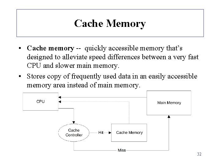 Cache Memory • Cache memory -- quickly accessible memory that’s designed to alleviate speed