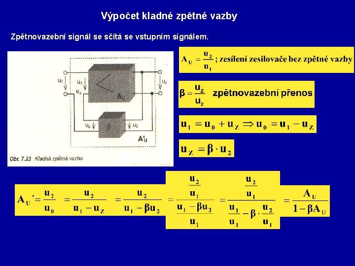 Výpočet kladné zpětné vazby Zpětnovazební signál se sčítá se vstupním signálem. 