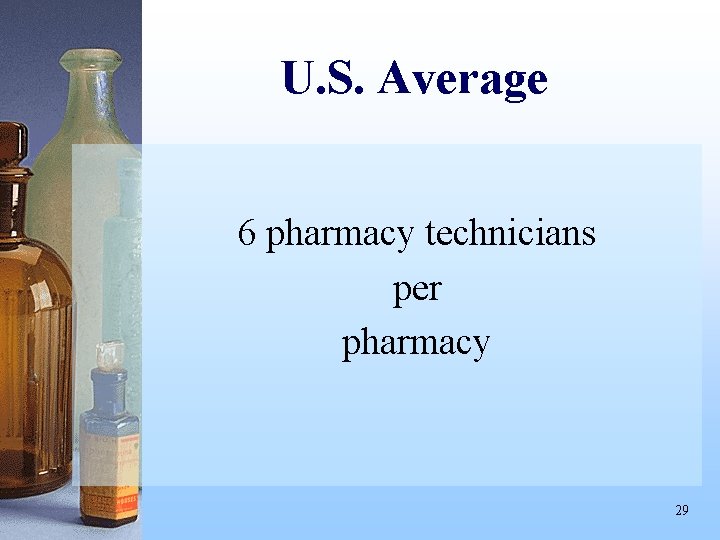 U. S. Average 6 pharmacy technicians per pharmacy 29 