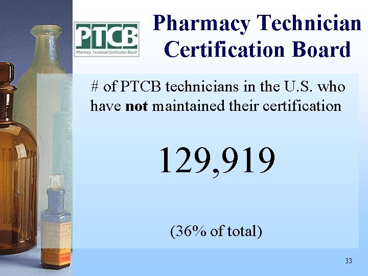 Pharmacy Technician Certification Board # of PTCB technicians in the U. S. who have