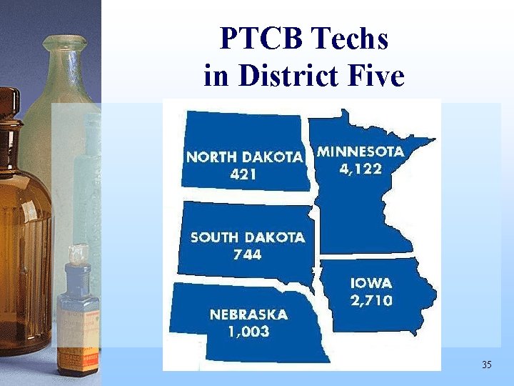 PTCB Techs in District Five 35 