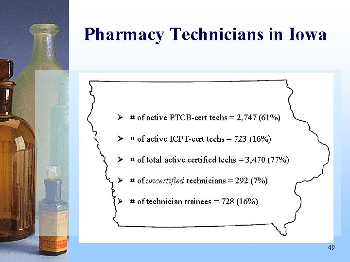 Pharmacy Technicians in Iowa Ø # of active PTCB-cert techs = 2, 747 (61%)