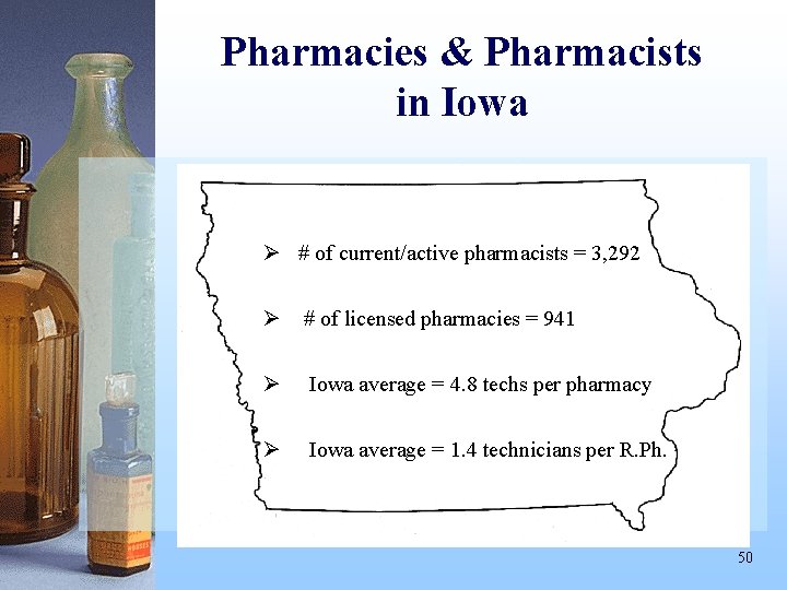 Pharmacies & Pharmacists in Iowa Ø # of current/active pharmacists = 3, 292 Ø