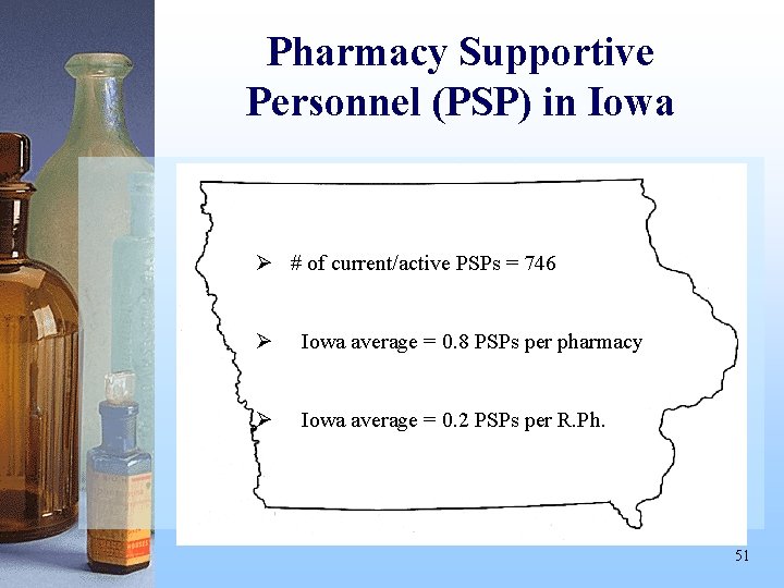 Pharmacy Supportive Personnel (PSP) in Iowa Ø # of current/active PSPs = 746 Ø