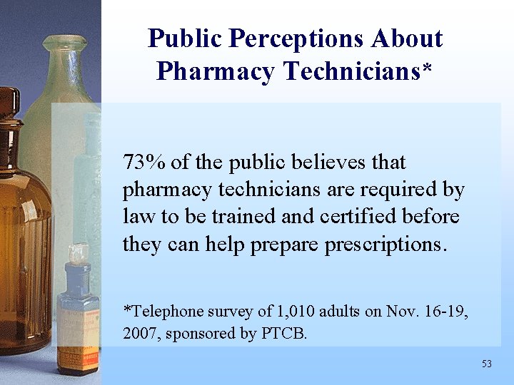 Public Perceptions About Pharmacy Technicians* 73% of the public believes that pharmacy technicians are