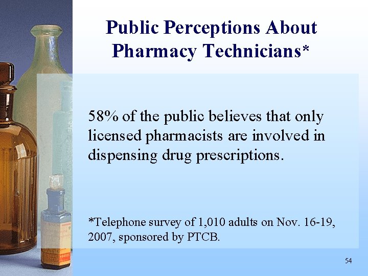 Public Perceptions About Pharmacy Technicians* 58% of the public believes that only licensed pharmacists