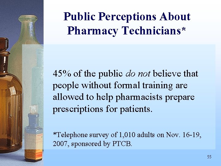 Public Perceptions About Pharmacy Technicians* 45% of the public do not believe that people