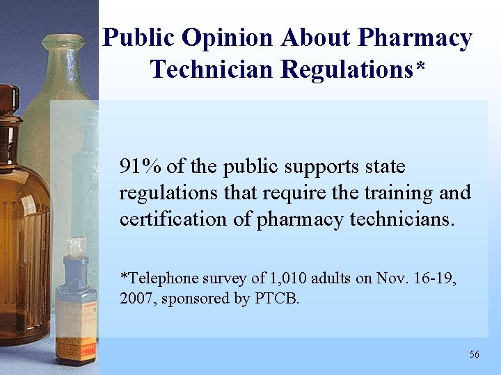 Public Opinion About Pharmacy Technician Regulations* 91% of the public supports state regulations that