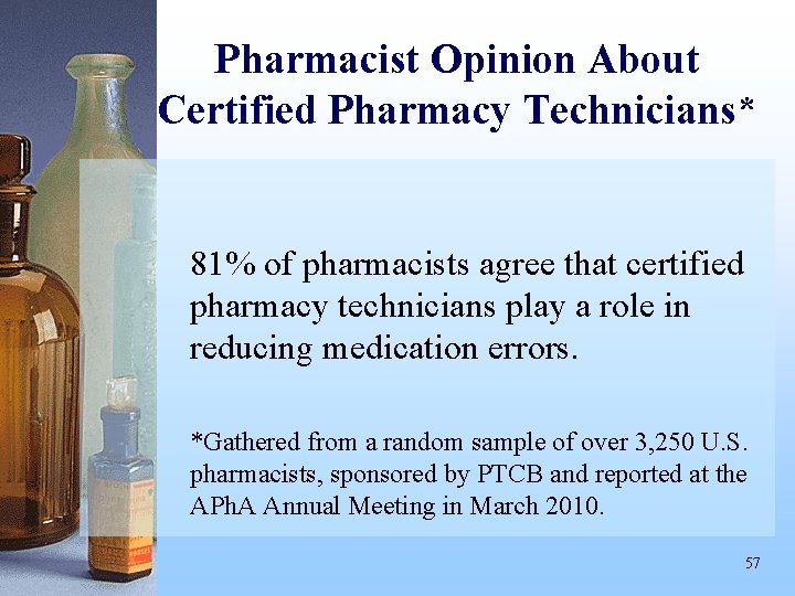 Pharmacist Opinion About Certified Pharmacy Technicians* 81% of pharmacists agree that certified pharmacy technicians