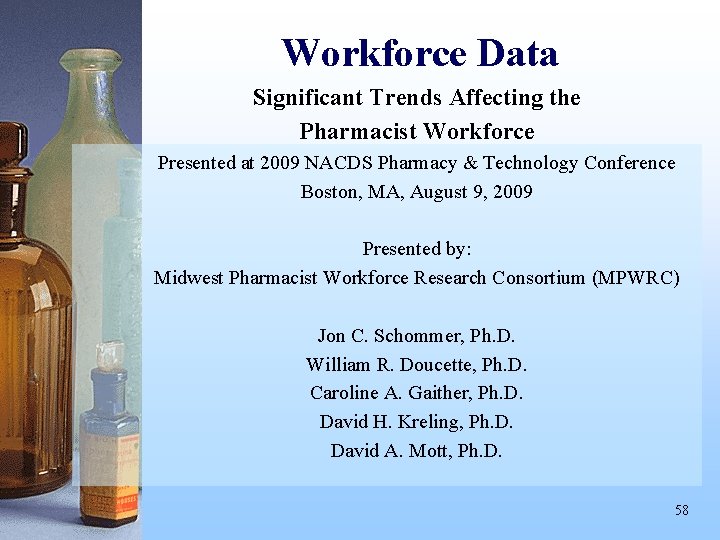 Workforce Data Significant Trends Affecting the Pharmacist Workforce Presented at 2009 NACDS Pharmacy &