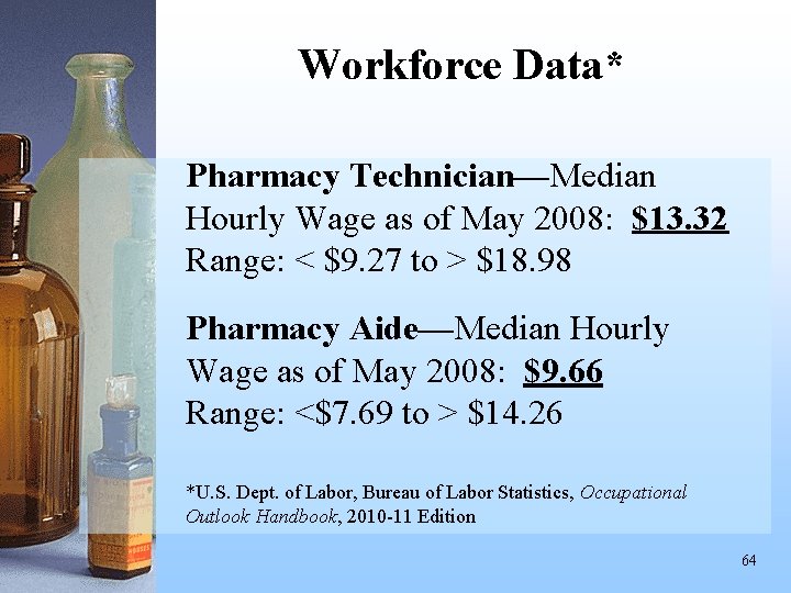 Workforce Data* Pharmacy Technician—Median Hourly Wage as of May 2008: $13. 32 Range: <