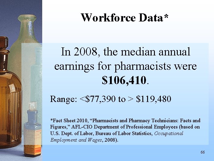 Workforce Data* In 2008, the median annual earnings for pharmacists were $106, 410. Range: