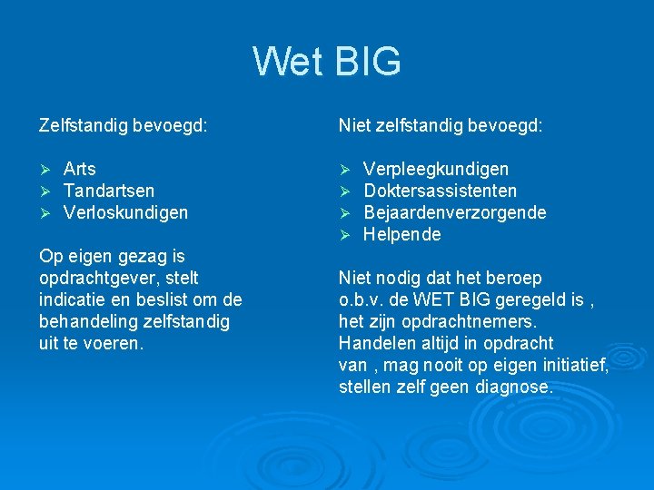 Wet BIG Zelfstandig bevoegd: Ø Ø Ø Arts Tandartsen Verloskundigen Op eigen gezag is