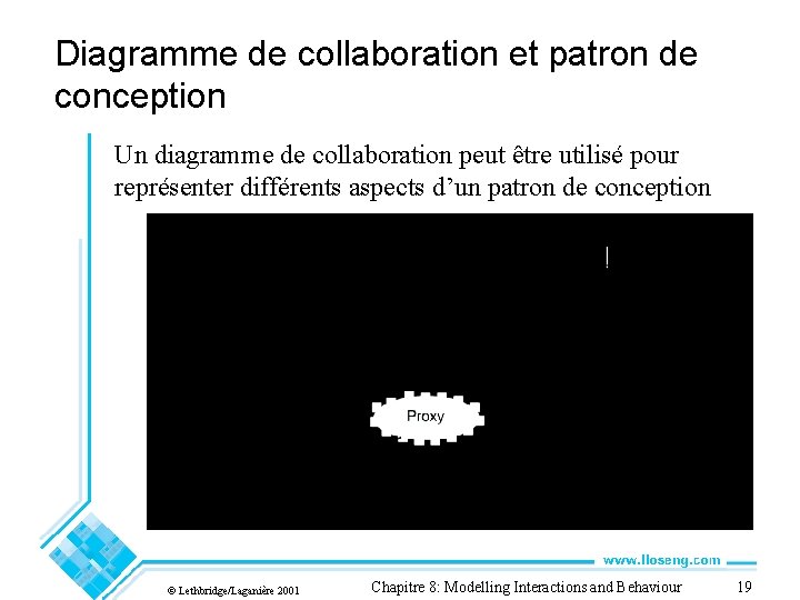 Diagramme de collaboration et patron de conception Un diagramme de collaboration peut être utilisé