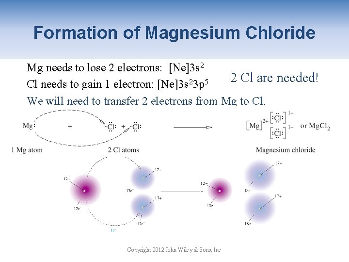 Formation of Magnesium Chloride Mg needs to lose 2 electrons: [Ne]3 s 2 2