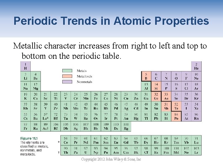 Periodic Trends in Atomic Properties Metallic character increases from right to left and top