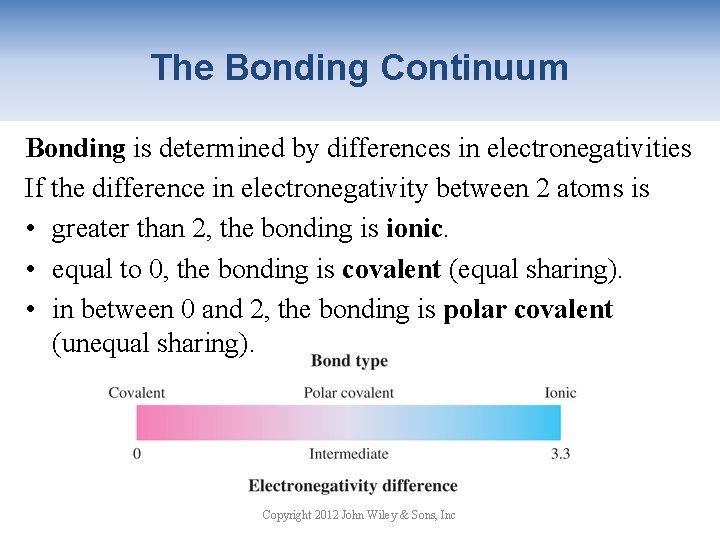 The Bonding Continuum Bonding is determined by differences in electronegativities If the difference in