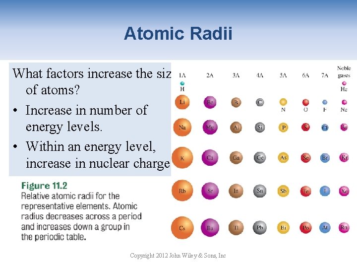 Atomic Radii What factors increase the size of atoms? • Increase in number of