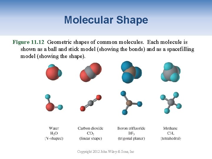 Molecular Shape Figure 11. 12 Geometric shapes of common molecules. Each molecule is shown