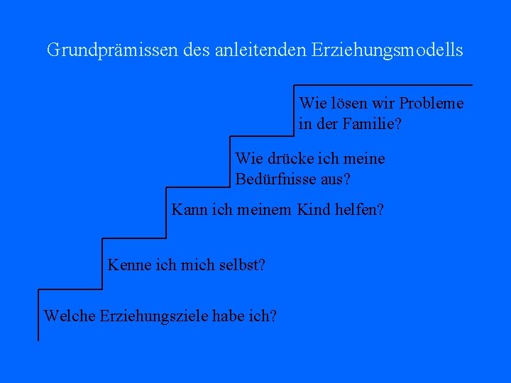 Grundprämissen des anleitenden Erziehungsmodells Wie lösen wir Probleme in der Familie? Wie drücke ich