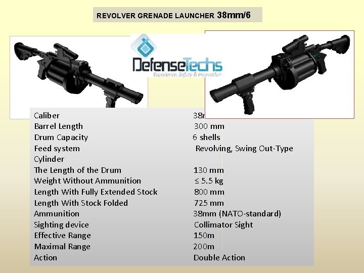 REVOLVER GRENADE LAUNCHER 38 mm/6 Caliber 38 mm Barrel Length 300 mm Drum Capacity