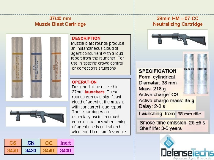37/40 mm Muzzle Blast Cartridge DESCRIPTION Muzzle blast rounds produce an instantaneous cloud of