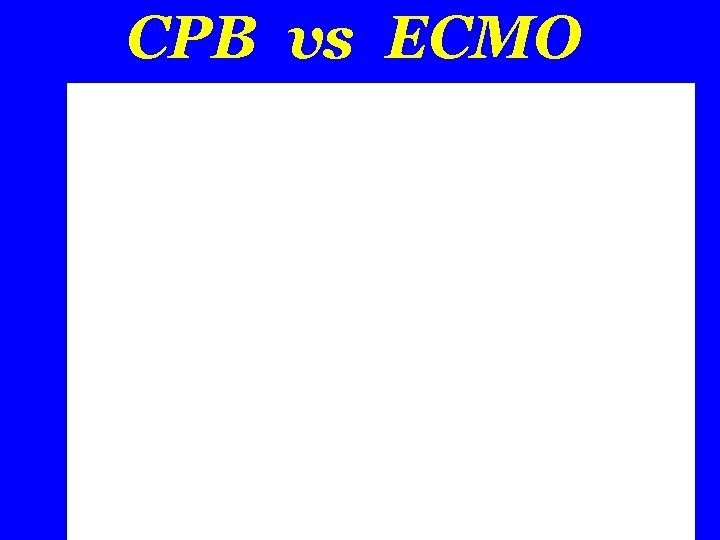 CPB vs ECMO Yes in high flow 