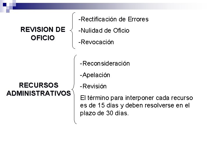 -Rectificación de Errores REVISION DE OFICIO -Nulidad de Oficio -Revocación -Reconsideración -Apelación RECURSOS ADMINISTRATIVOS