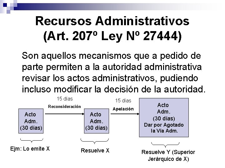 Recursos Administrativos (Art. 207º Ley Nº 27444) Son aquellos mecanismos que a pedido de