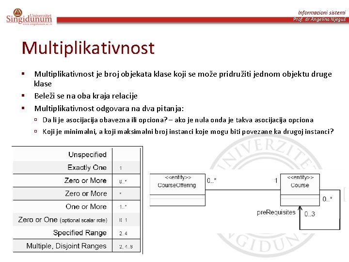 Informacioni sistemi Prof. dr Angelina Njeguš Multiplikativnost je broj objekata klase koji se može