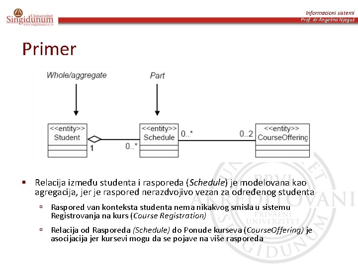 Informacioni sistemi Prof. dr Angelina Njeguš Primer Relacija između studenta i rasporeda (Schedule) je