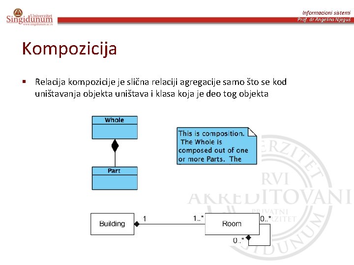 Informacioni sistemi Prof. dr Angelina Njeguš Kompozicija Relacija kompozicije je slična relaciji agregacije samo