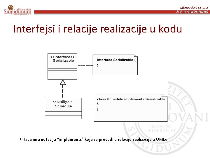 Informacioni sistemi Prof. dr Angelina Njeguš Interfejsi i relacije realizacije u kodu Java ima