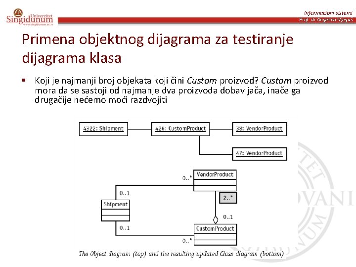 Informacioni sistemi Prof. dr Angelina Njeguš Primena objektnog dijagrama za testiranje dijagrama klasa Koji