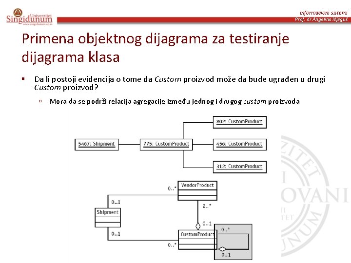 Informacioni sistemi Prof. dr Angelina Njeguš Primena objektnog dijagrama za testiranje dijagrama klasa Da